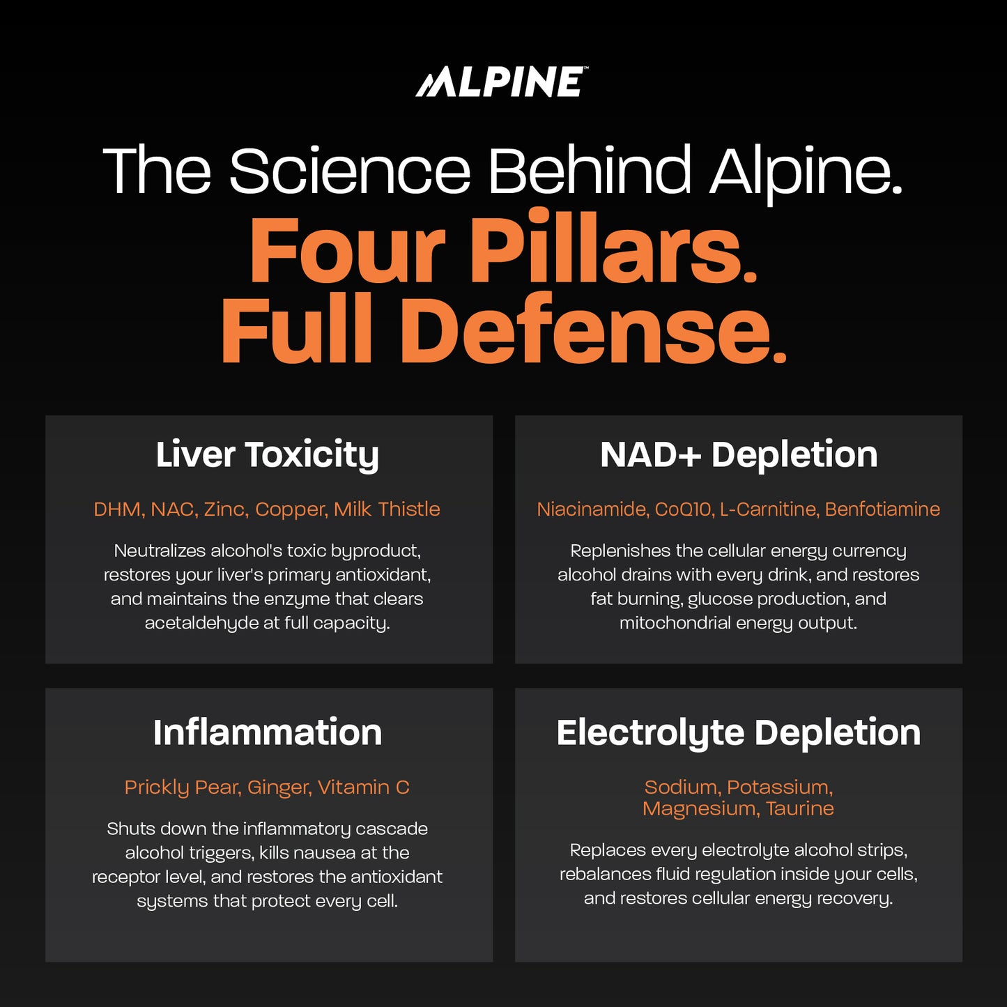 Alpine Pre-Alcohol Drink Mix