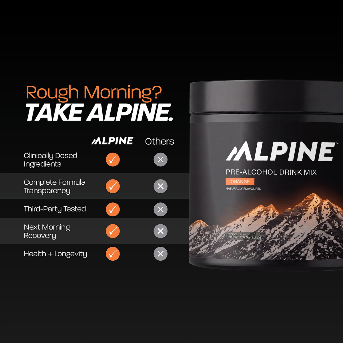 Alpine Pre-Alcohol Drink Mix